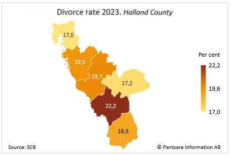 Diagrams bild Divorce rate