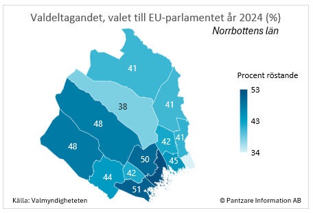 Diagram nuläge