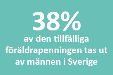 tillfälligföräldrapenning nuläge