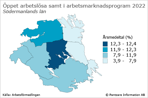 Diagrams bild Arbetslösa, totalt