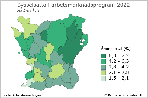 Diagrams bild Sysselsatta i program