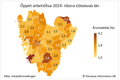 Diagrams bild Öppet arbetslösa