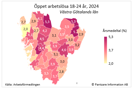 Diagram nuläge