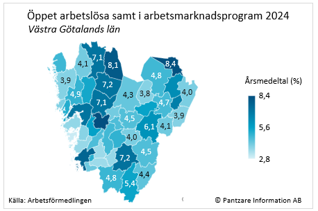 Diagrams bild Arbetslösa, totalt