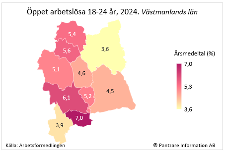 Diagram nuläge