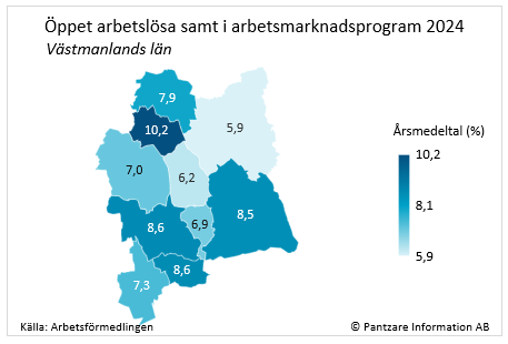 Diagrams bild Arbetslösa, totalt