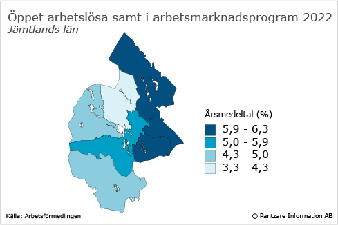 Diagrams bild Arbetslösa, totalt