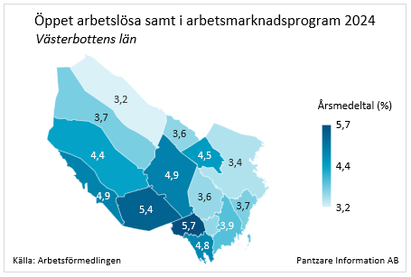 Diagram nuläge