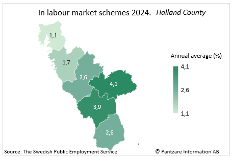 Diagrams bild In labour market schemes