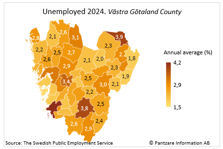 Diagrams bild Unemployed