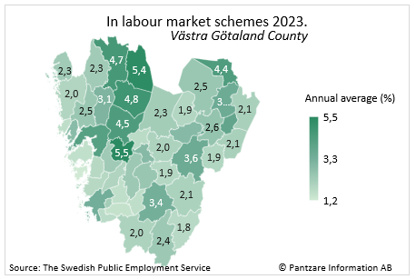 Diagrams bild In labour market schemes