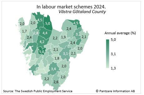 Diagrams bild In labour market schemes