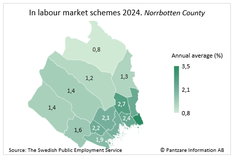 Diagrams bild In labour market schemes