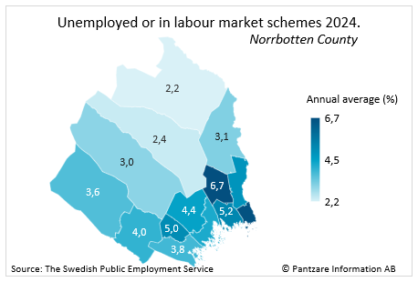 Diagrams bild Unempolyed plus people in labour market schemes