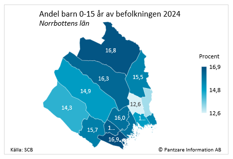 Diagram nuläge