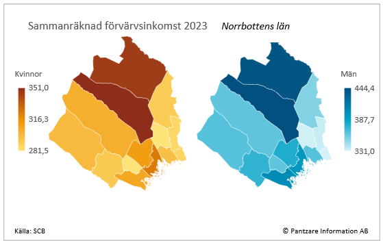 Diagram nuläge