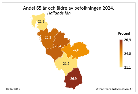 Diagram nuläge