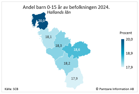 Diagram nuläge