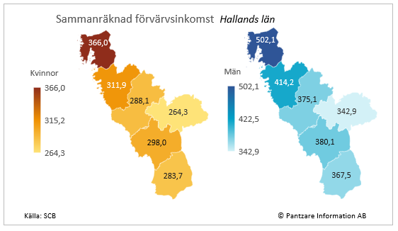 Diagram nuläge