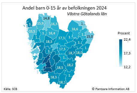 Diagram nuläge