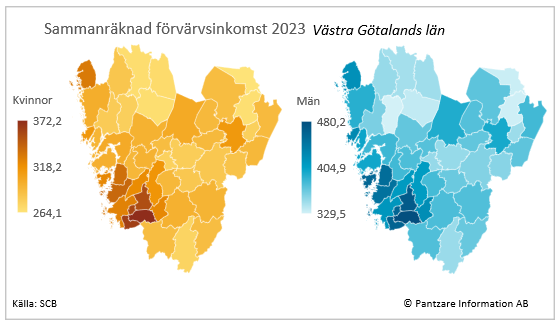 Diagram nuläge