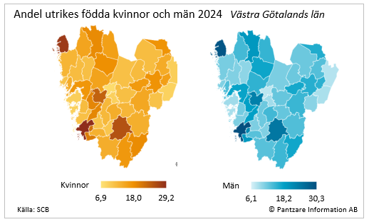 Diagram nuläge