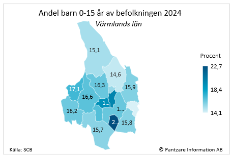 Diagram nuläge