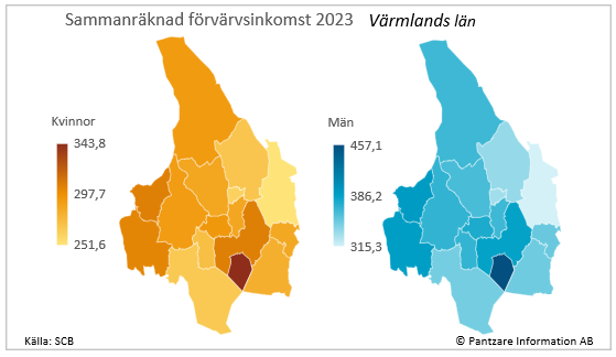 Diagram nuläge