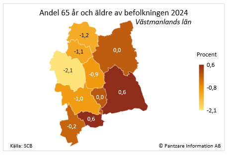 Diagram nuläge