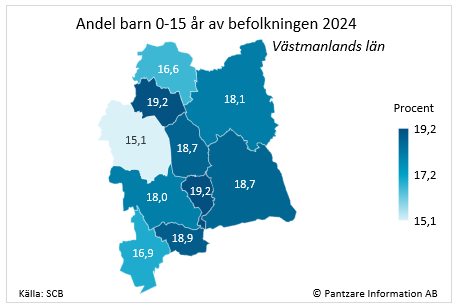 Diagram nuläge