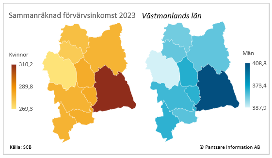 Diagram nuläge