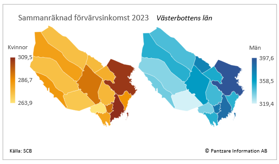 Diagram nuläge