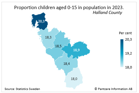 Diagrams bild Proportion children aged 0-15 in population