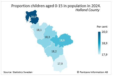 Diagrams bild Proportion children aged 0-15 in population