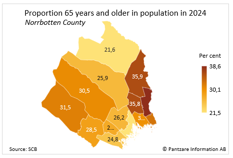 Diagrams bild Proportion 65 years and older in population