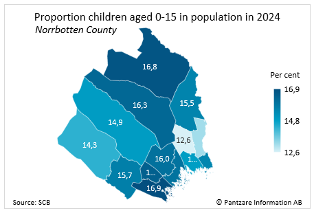 Diagrams bild Proportion children aged 0-15 in population