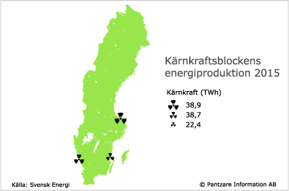 Diagram nuläge