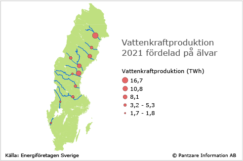 Diagrams bild Vattenkraftproduktion