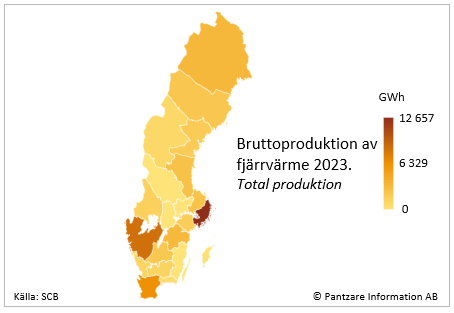 Diagram nuläge