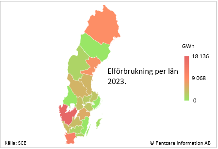 Diagram nuläge