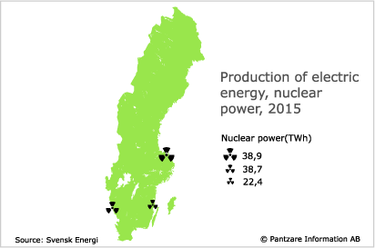 Diagram nuläge