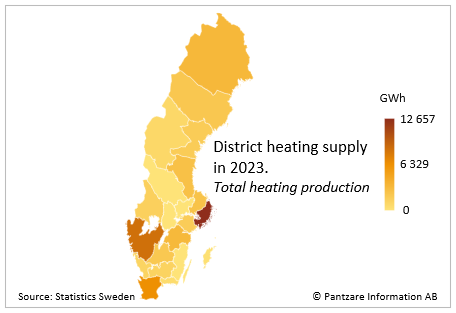 Diagram nuläge