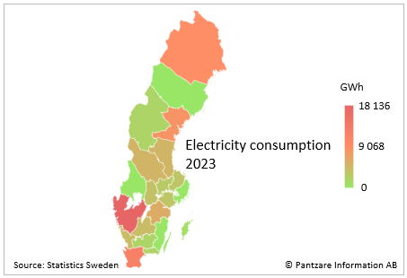 Diagram nuläge