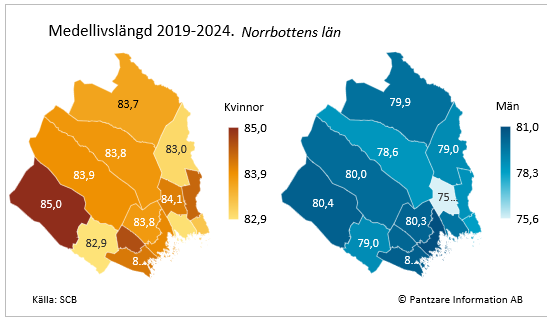 Diagram nuläge