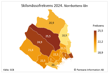 Diagram nuläge