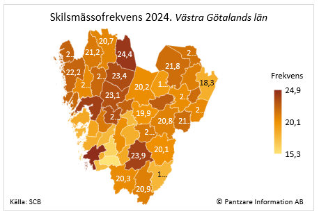 Diagram nuläge