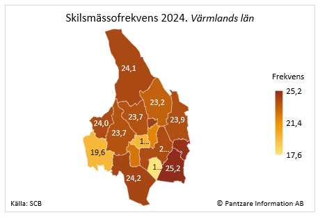 Diagram nuläge