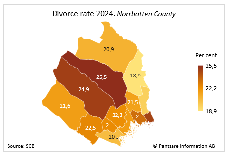 Diagrams bild Divorce rate