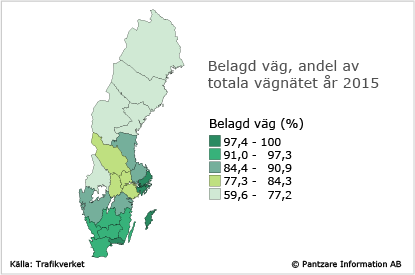 Diagram nuläge