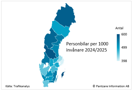 Diagram nuläge